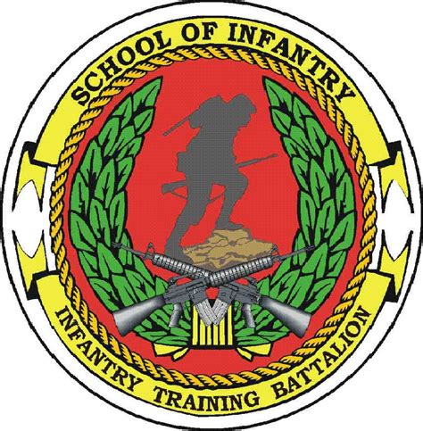 Infantry training battalion - 201-500 employees. Type. Government Agency. Founded. 1954. Infantry Training Battalion - School of Infantry East | 34 followers on LinkedIn. Honestas Virtus Fidelitas | TRAIN, MENTOR AND EVALUATE ...